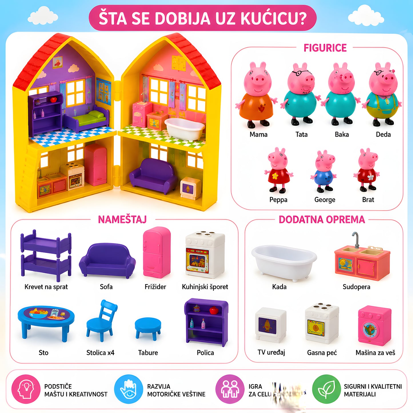 Vesela Pepa prase Kućica (32 dodataka)