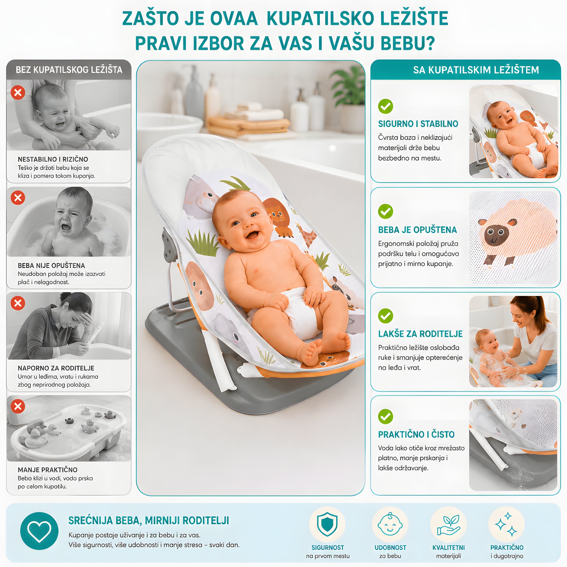 Kako Super Kupko drži bebu bezbedno tokom kupanja