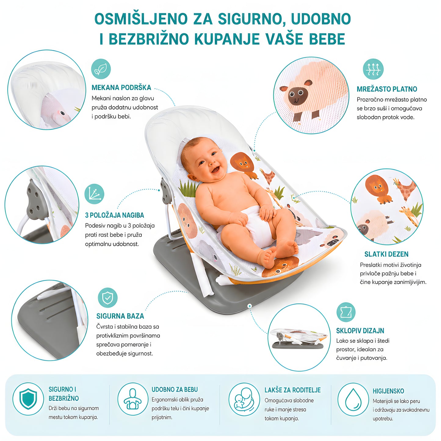 Super Kupko za bebe 6u1 detalj