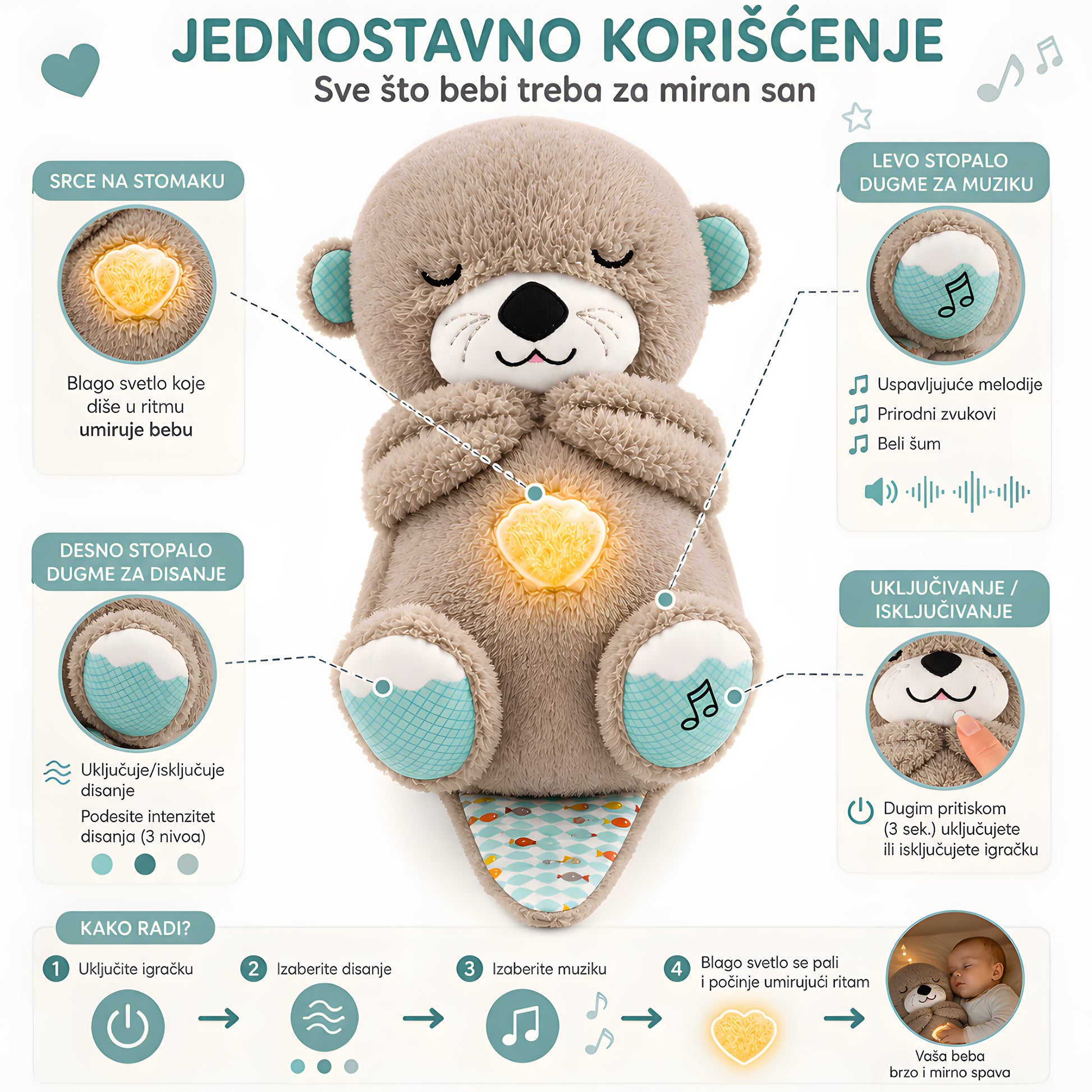 Vidra Sanjalica koja diše pored bebe u krevecu